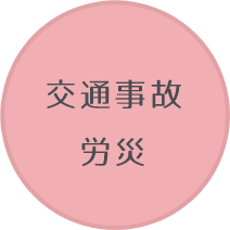 交通事故・労災